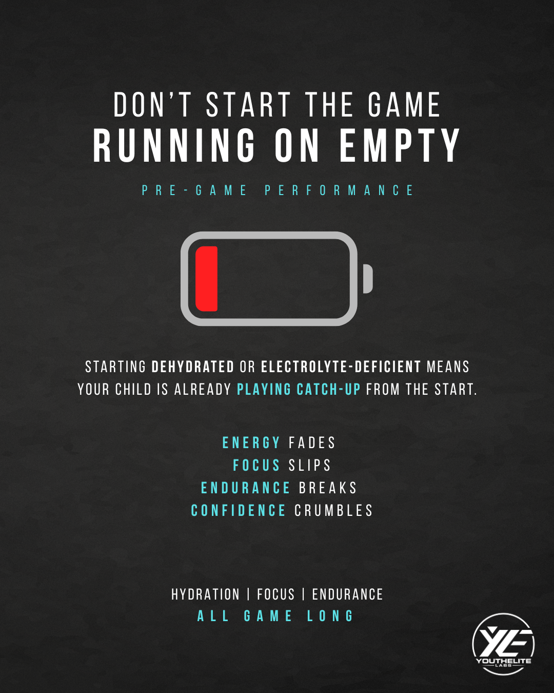 Pre-Game Performance